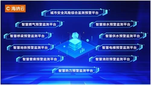 打造應(yīng)急感知一張網(wǎng) 海納云技術(shù)場景深度融合，讓城市更安全